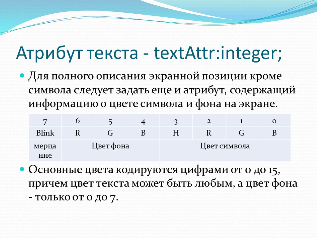 Атрибут текста - textAttr:integer; Для полного описания экранной позиции кроме символа следует задать еще